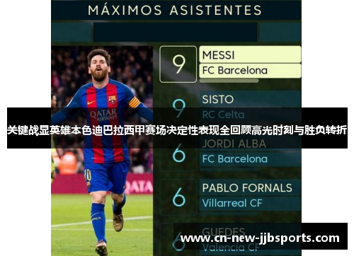 关键战显英雄本色迪巴拉西甲赛场决定性表现全回顾高光时刻与胜负转折