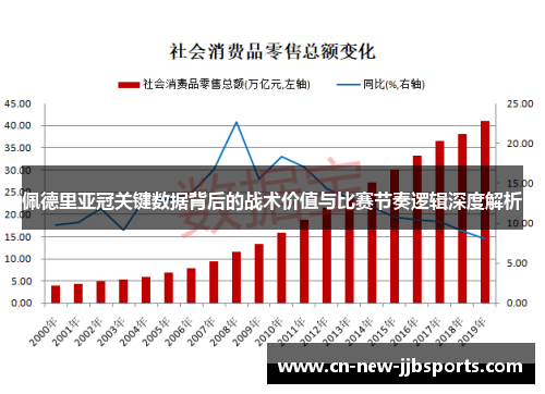 佩德里亚冠关键数据背后的战术价值与比赛节奏逻辑深度解析