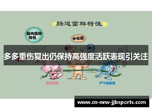 多多重伤复出仍保持高强度活跃表现引关注