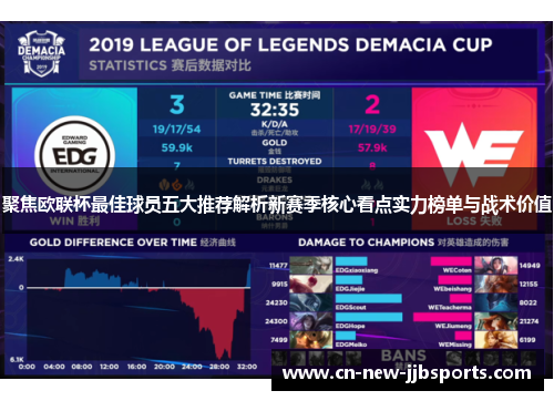 聚焦欧联杯最佳球员五大推荐解析新赛季核心看点实力榜单与战术价值