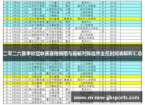 二零二六赛季欧冠联赛赛程指南与最新对阵信息全览时间表解析汇总